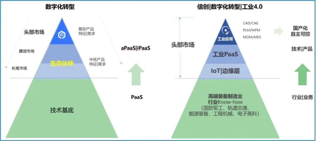 赏金国际
